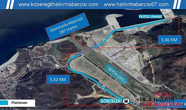115 Milyon Dolarlık Dev Yatırım ...