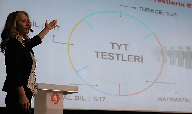 Ankara Keçiören'de 'sınav farkındalık' semineri