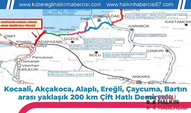 DEMİRYOLU İLE İLGİLİ FLAŞ GELİŞME!