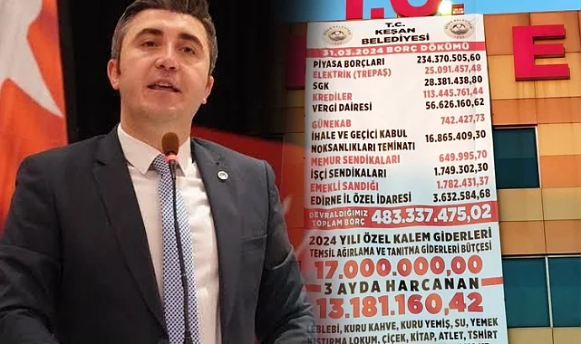 CHP'den AK Parti'ye borç listeli yanıt