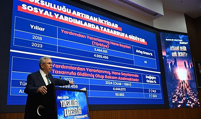 Ankara Büyükşehir'den asgari ücrete destek programı