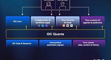 IDC, Directions 2026'da IDC Quanta™ çözümünü tanıtarak teknoloji zekasında yeni dönem başlatıyor