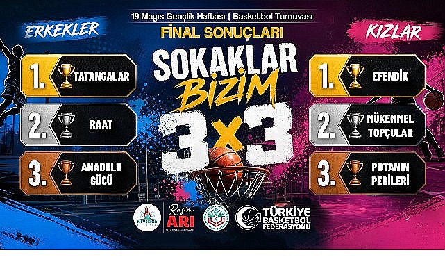 3x3 Basketbolda “Sokaklar Bizim