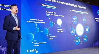 Makao için zeka odaklı güvenlik... CTM ve Huawei, Yapay Zeka Çağı'nda ağ güvenliğini güçlendirmek için işbirliği yaptı